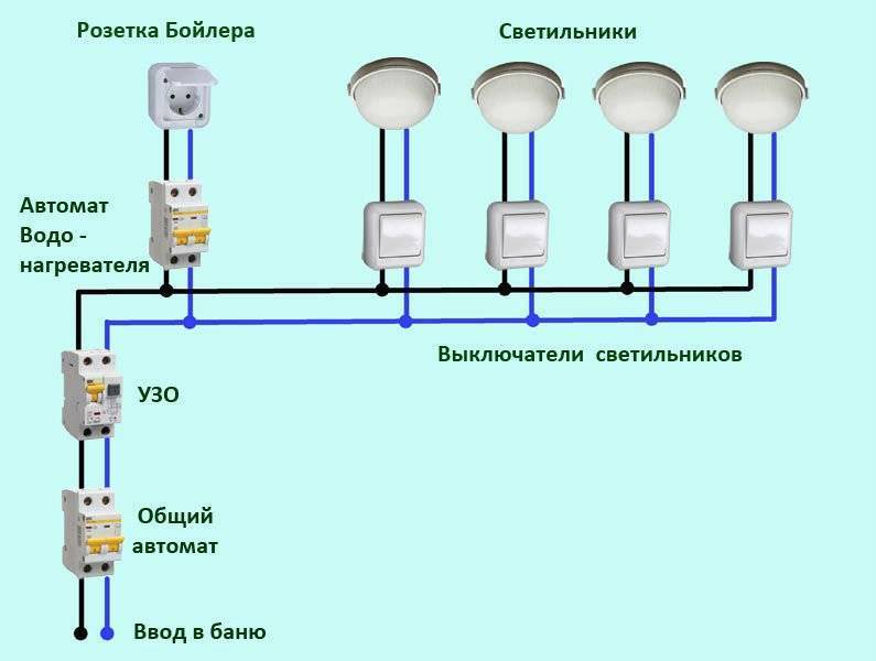 Схема освещения в гараже как подключить
