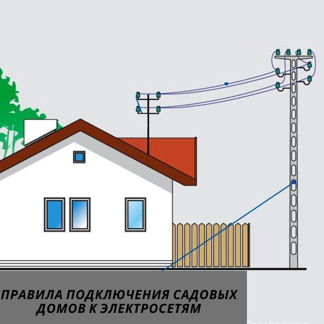 Подключение электричества к участку без строений: какие нужны документы