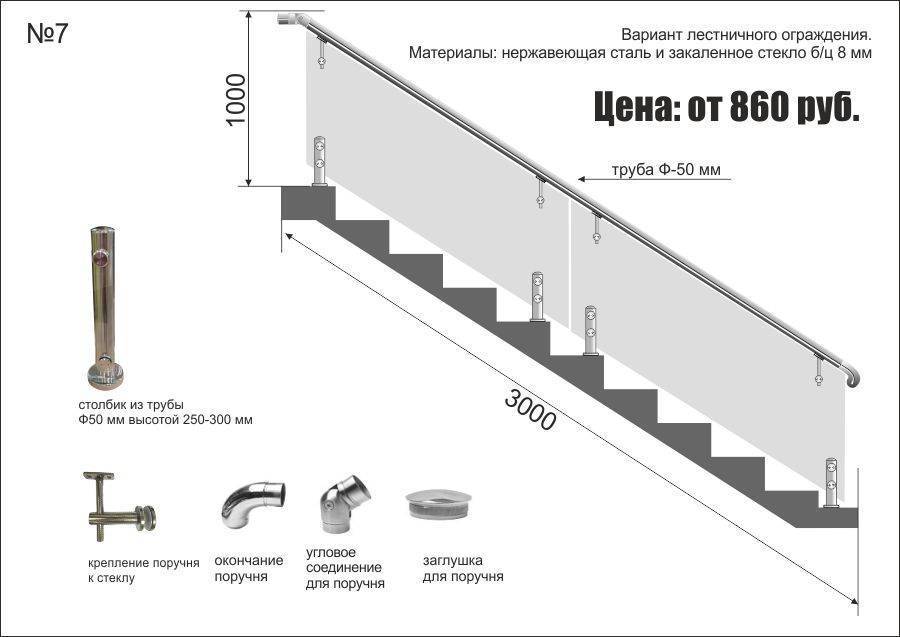 Особенности пластиковых перил и поручней — sdelayzabor.ru
