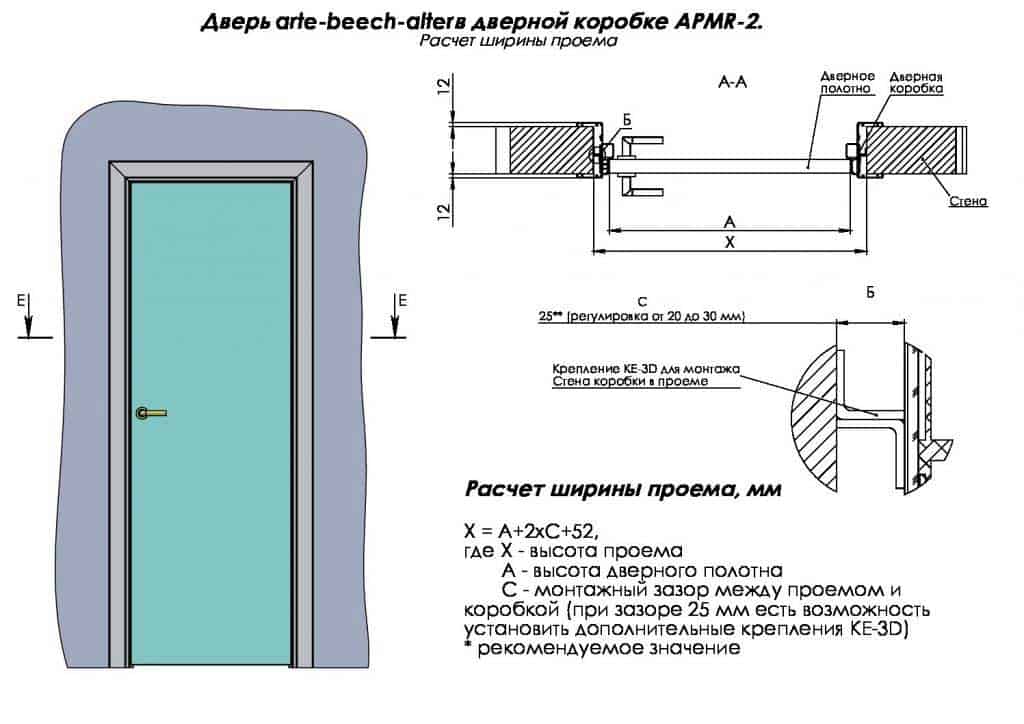 Размеры шкафа купе: ширина, глубина, высота и наполнение