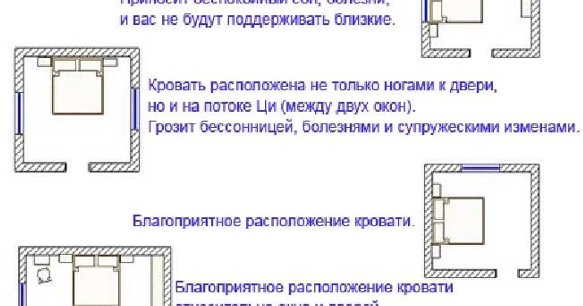 Почему нельзя спать ногами к двери. приметы и советы