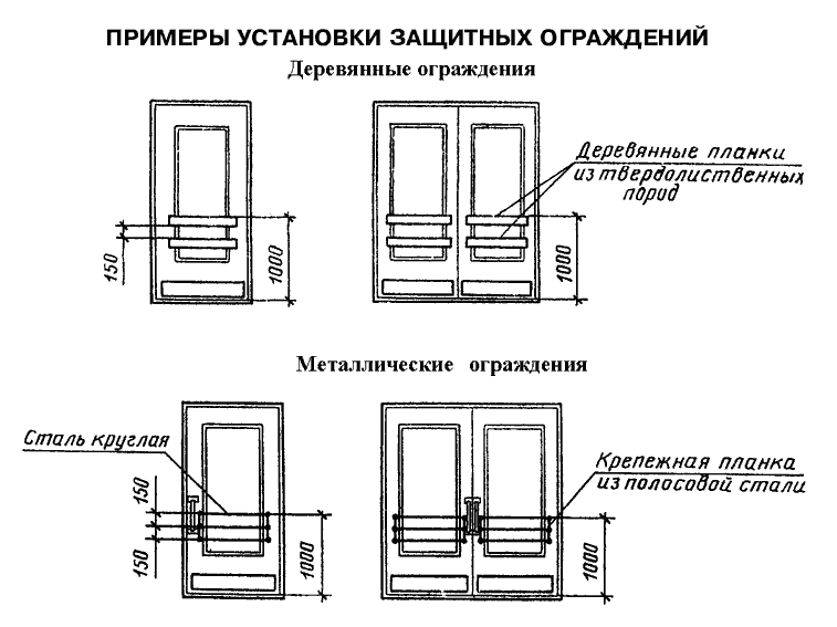 Требования гост к входным металлическим дверям