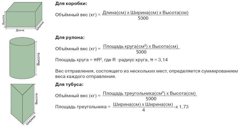 Сколько весит разборный металлический гараж