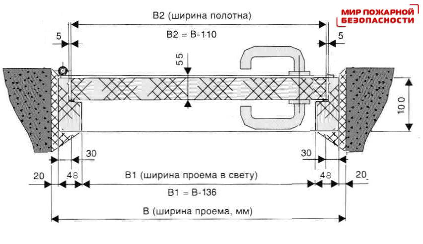 Дверь в свету. Узел крепления установки противопожарных дверей. Схема установки металлической противопожарной двери. Монтажный зазор для противопожарных дверей. Люк противопожарный 800х800 схема.
