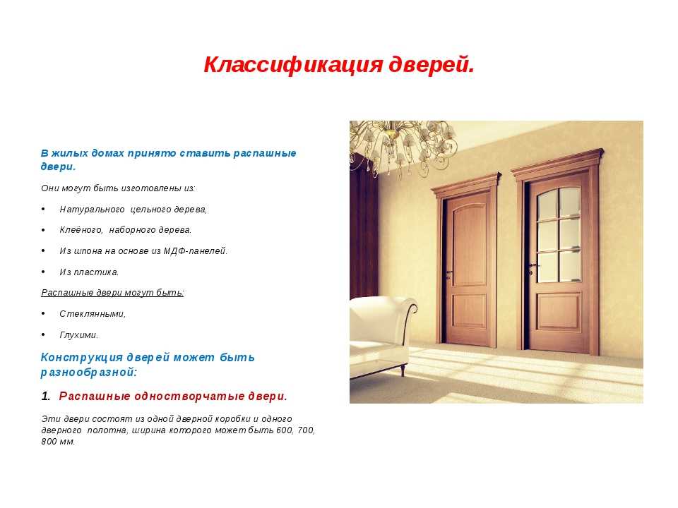 Все плюсы и минусы межкомнатных дверей: из какого материала выбрать и почему?