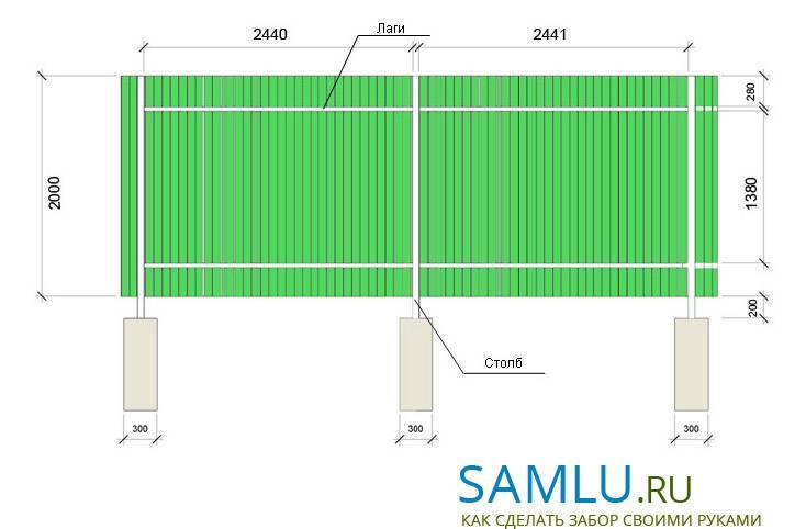 Забор профнастил чертеж