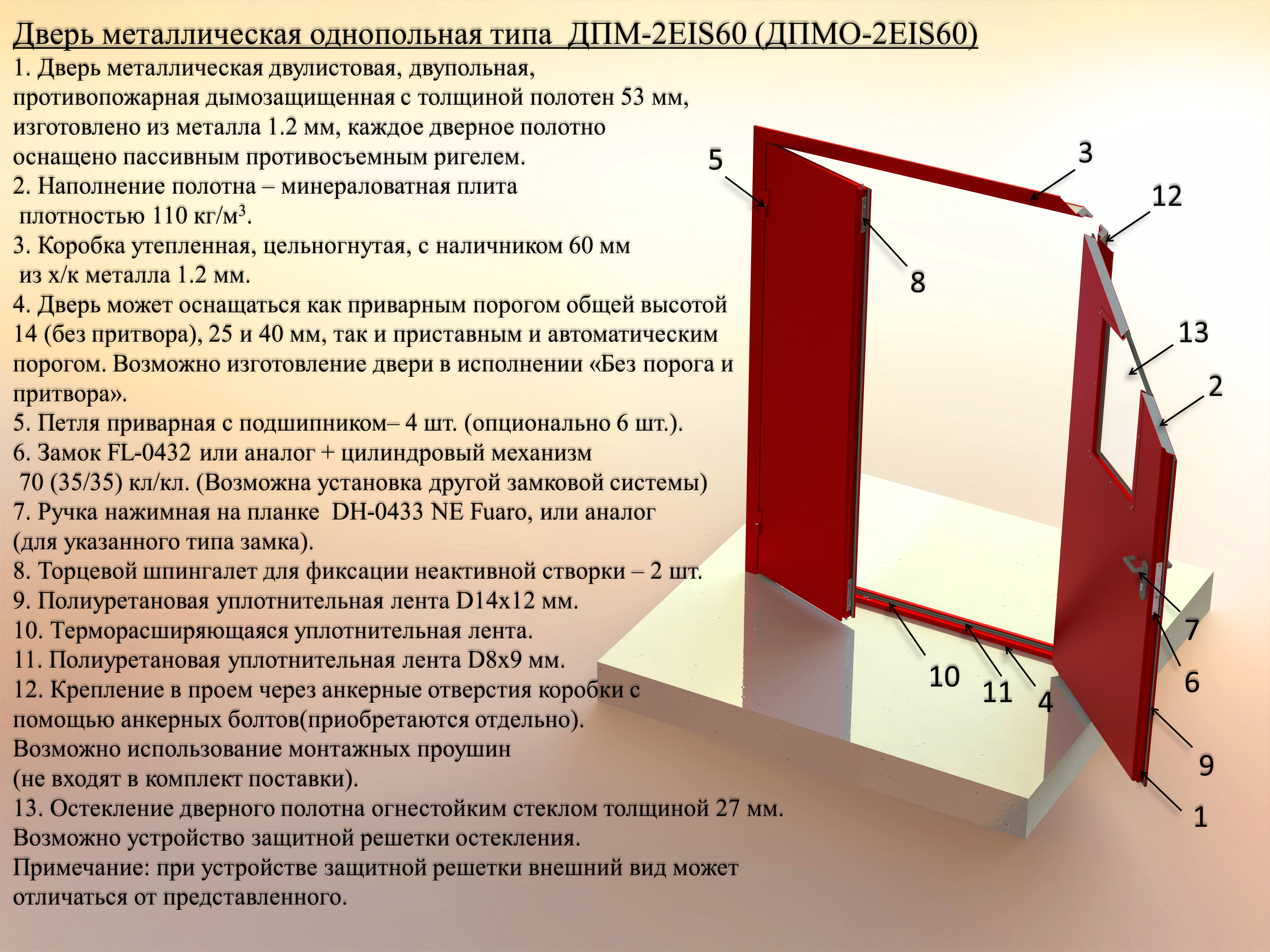 Виды дверей. классификация дверей | домашний советник