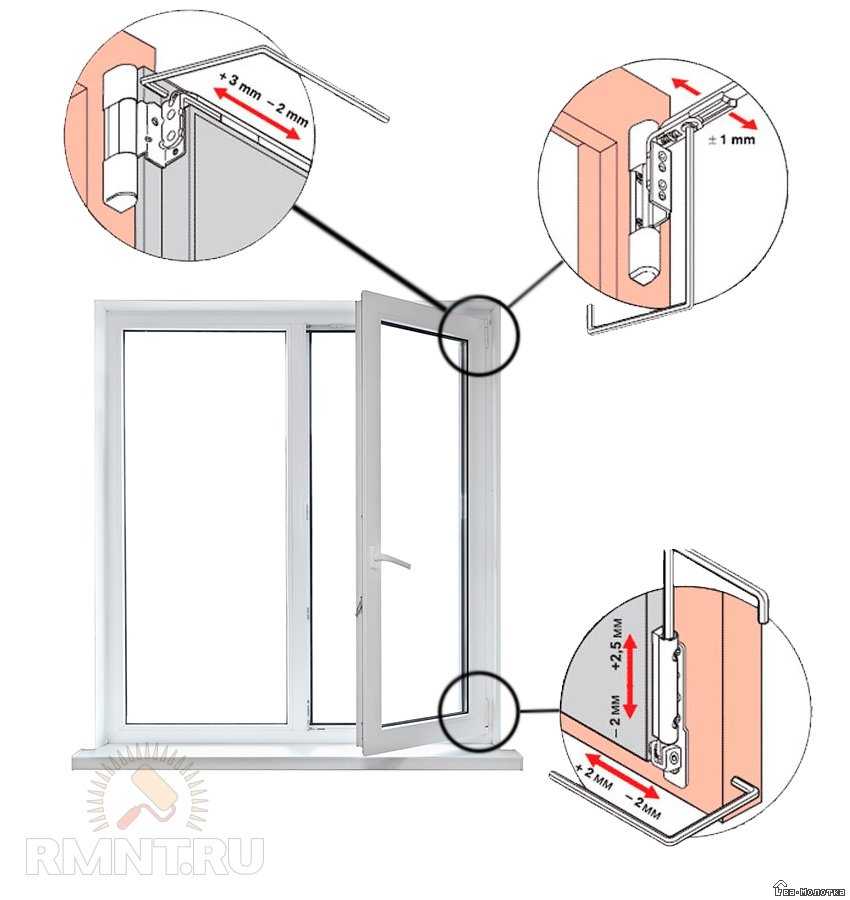 Регулировка пластиковых дверей самостоятельно - инструкция, как приподнять и отрегулировать входную по высоте, если не закрывается