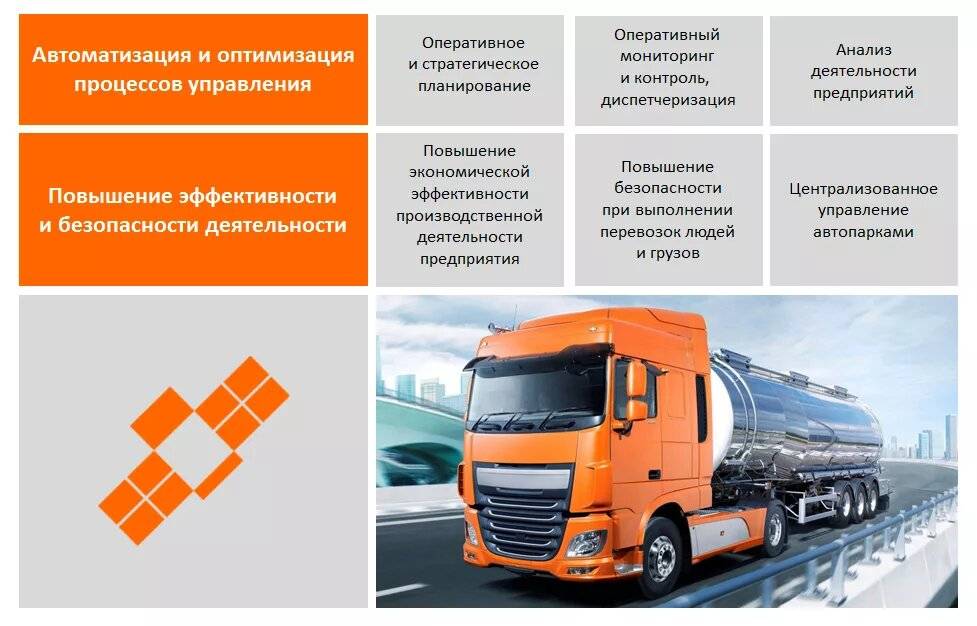 Основные сложности международных автомобильных перевозок грузов