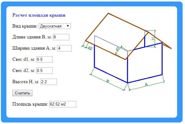 Сколько стоит построить гараж - расчет стоимости постройки гаража