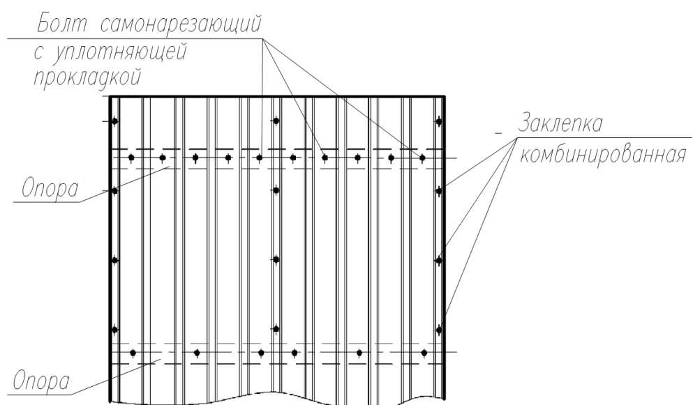 Забор из профнастила (профлиста) своими руками – как сделать правильно, установка, монтаж и строительство + фото, видео