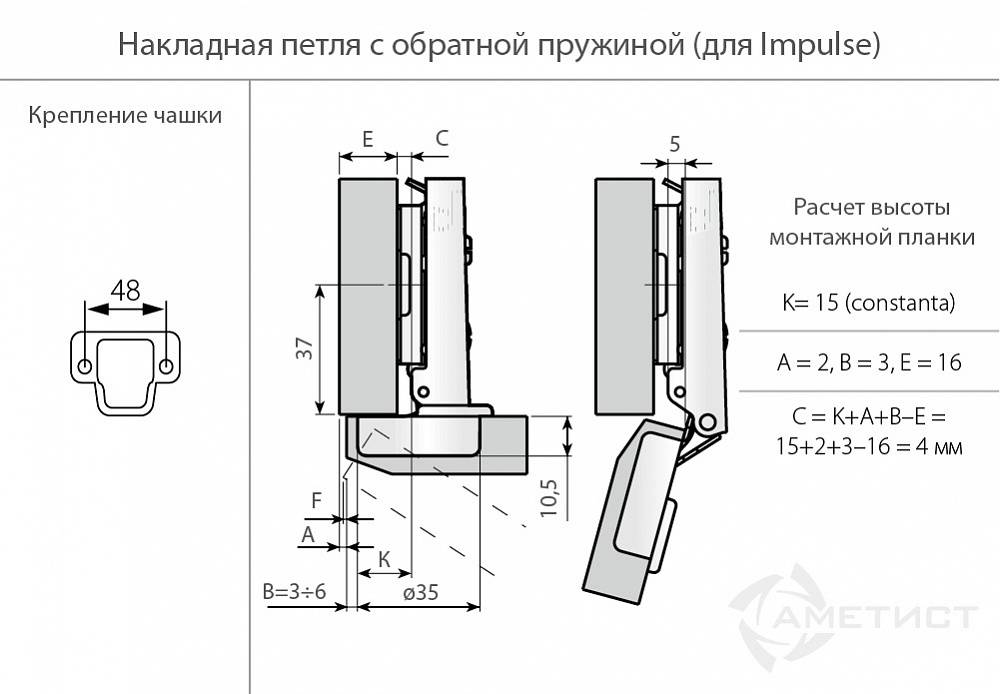 Как установить скрытые петли своими руками: монтаж и регулировка