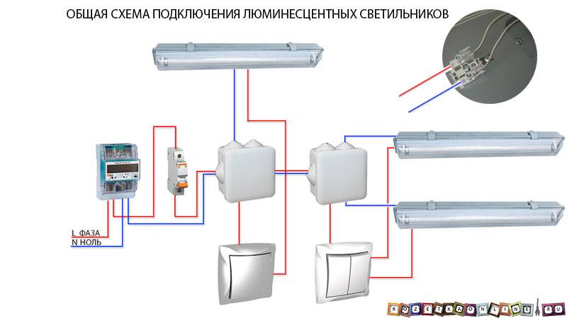 Доступ к информационному ресурсу ограничен на основании федерального закона «об информации, информационных технологиях и о защите информации»