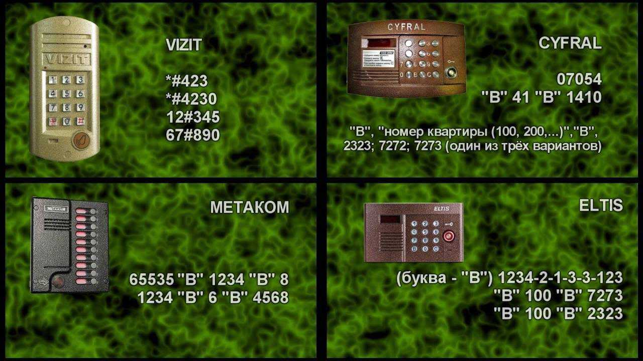 Как открыть домофон старого образца