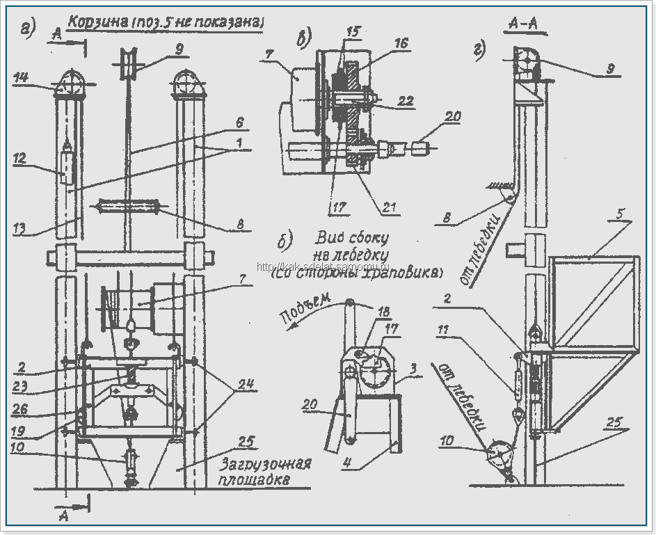 Грузовой лифт своими руками чертежи инструкция