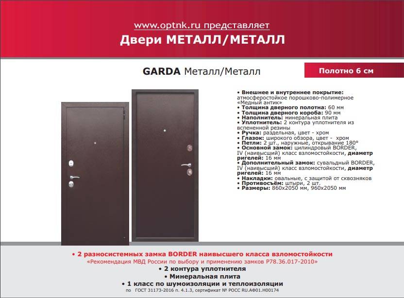 Недорогие входные металлические двери: характеристики
