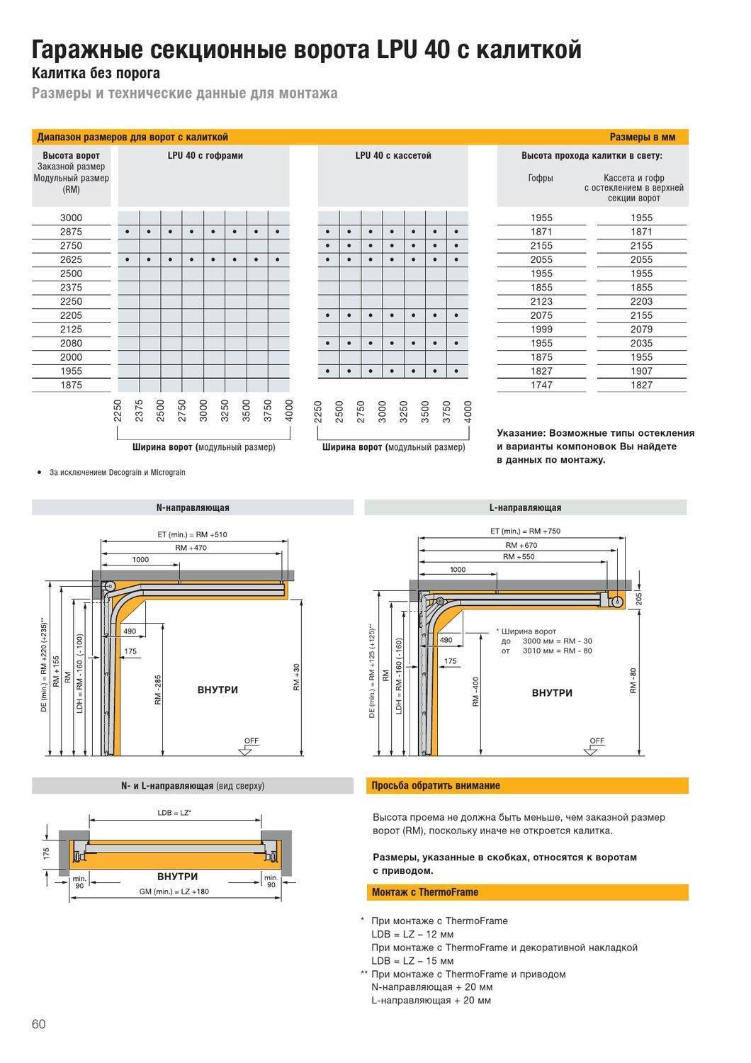Гаражные ворота hormann: виды и установка, инструкция по монтажу привода для гаража promatic, отзывы