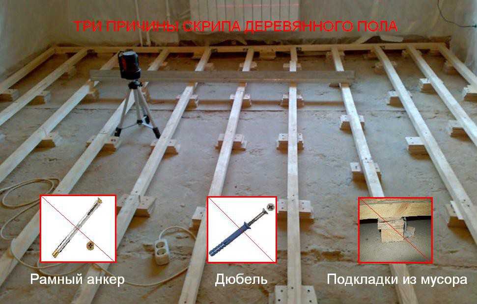 Как сделать пол из досок в гараже: рекомендации
