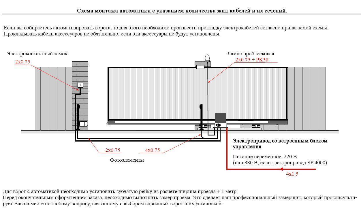 Автоматические распашные ворота: схема монтажа | все о заборах только у нас | дзен