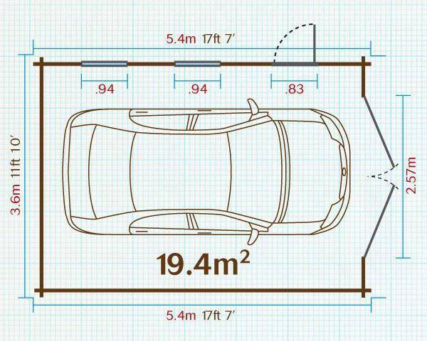 Как рассчитать размеры гаража для одной машины: стандартные габариты строения на 1 легковой автомобиль?