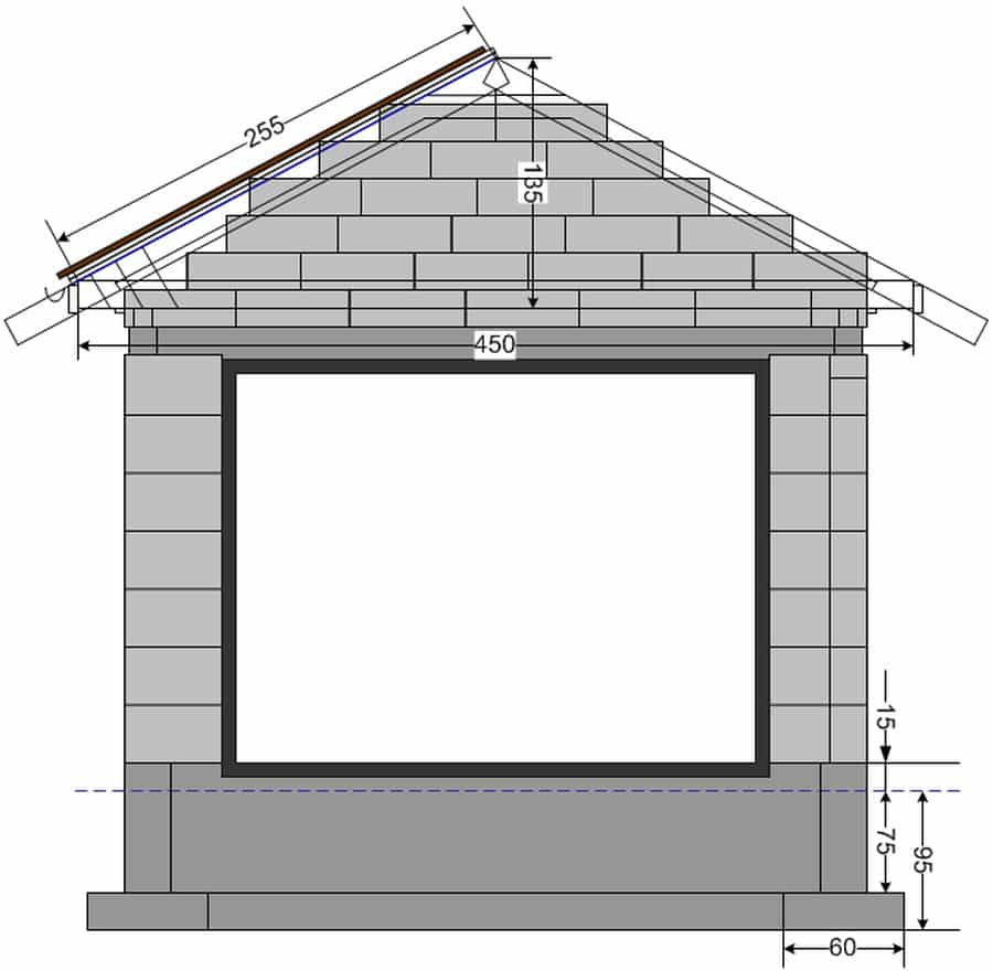 Строительство гаража из пеноблоков: поэтапная инструкция