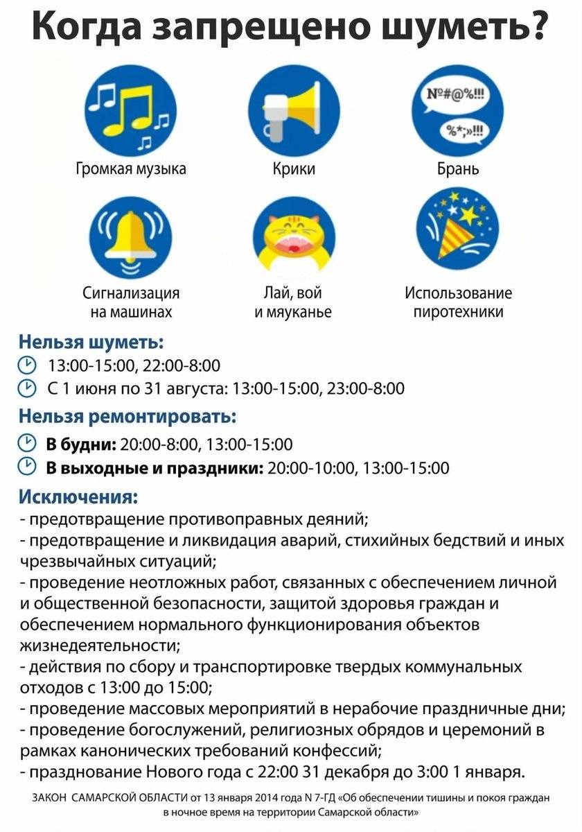 До скольки можно шуметь в квартире в новосибирске по закону 2022 — ведущий юрист