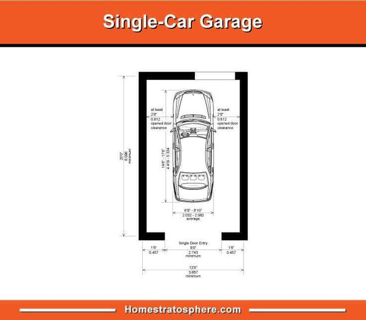 Стандартный гараж размеры на 1 машину