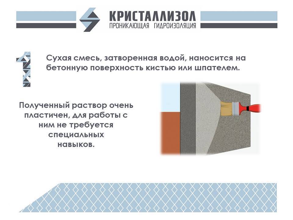 Защита бетона: средства, материалы и состаы