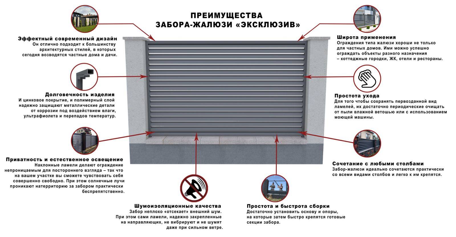 Забор жалюзи металлические или из дерева: на фото горизонтальные