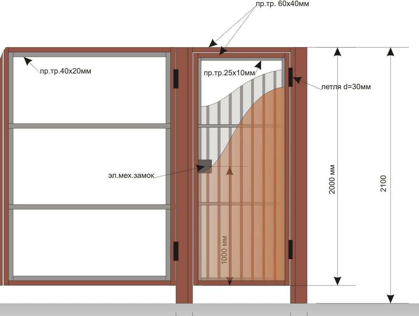 Ворота из профнастила с калиткой для забора на въезд в частный дом: чертеж, схема, эскиз конструкции, инструкция по монтажу своими руками