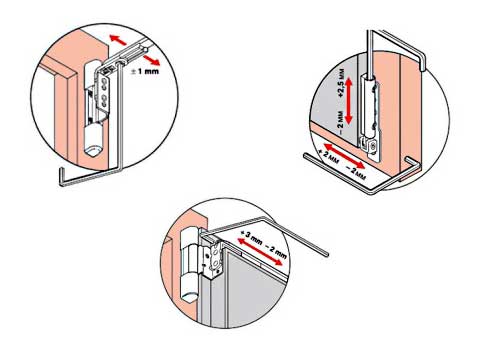 Балконный блок: инструкция по установке, демонтажу и замене