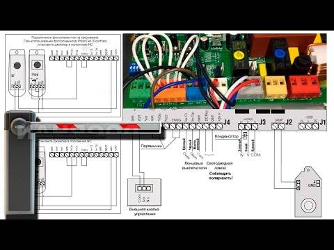 Характеристики и особенности шлагбаумов doorhan