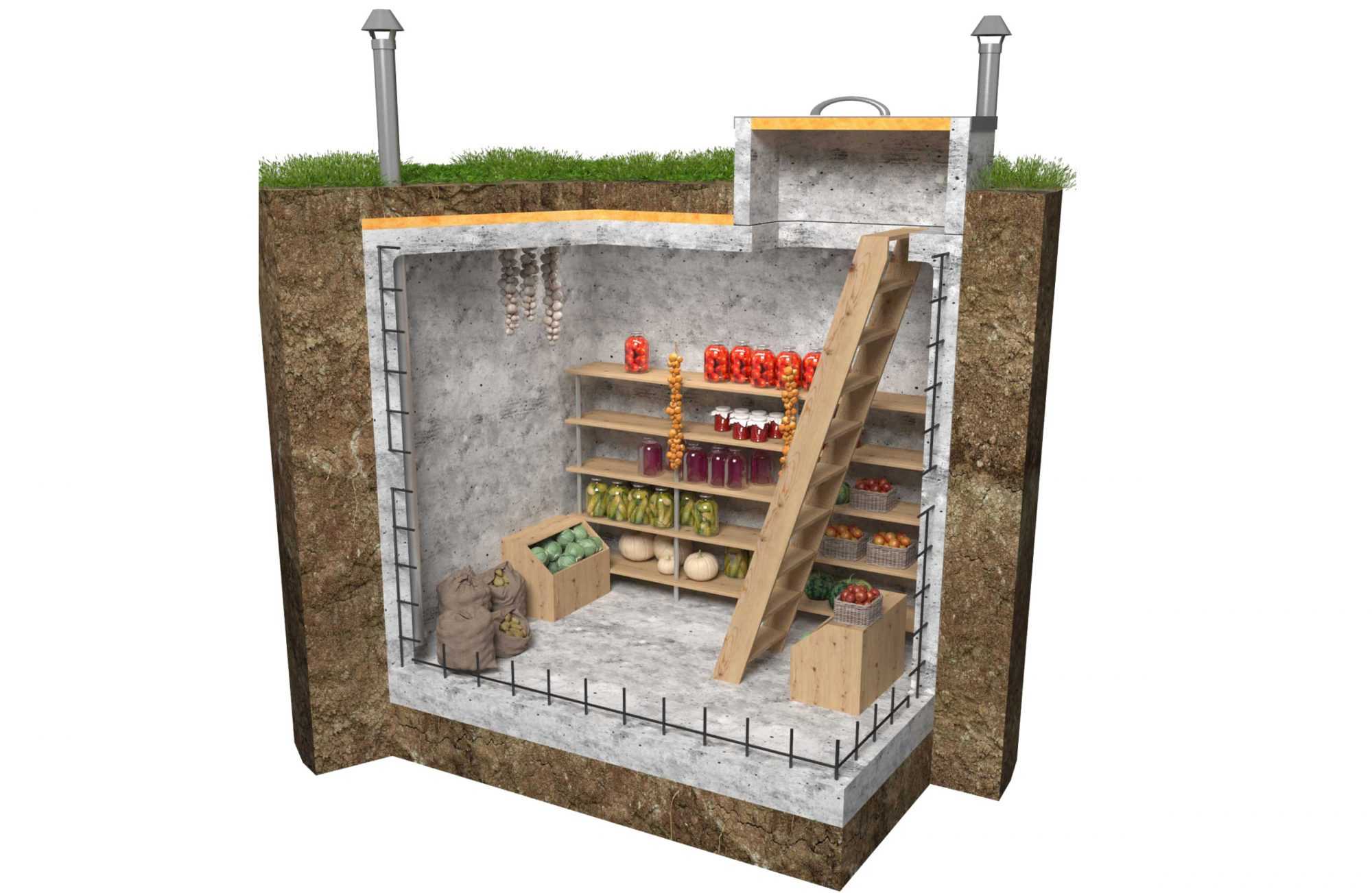 Овощная яма в гараже своими руками: пошаговая инструкция, отделка и утепление