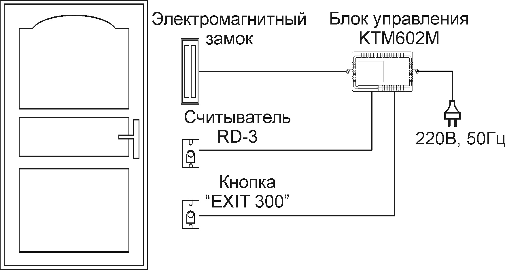Электромагнитные замки: устройство и типы - domofons.info