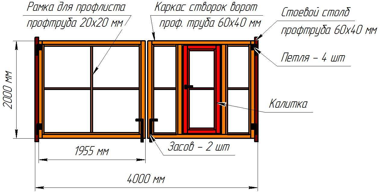 Подъемные ворота на гараж своими руками