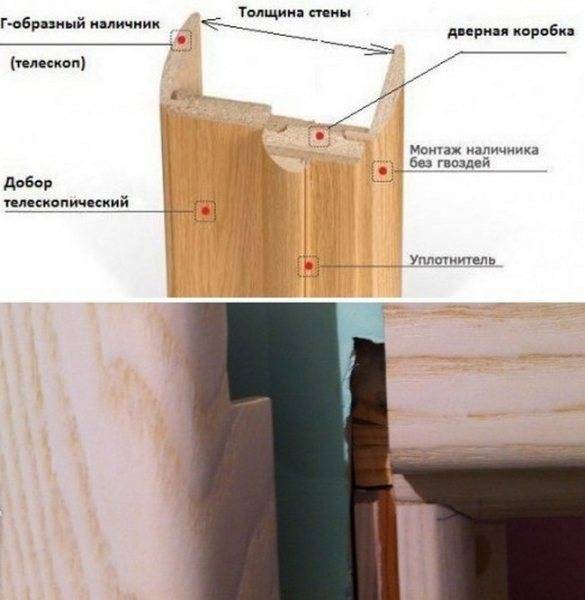 Как установить доборы на межкомнатные двери своими руками