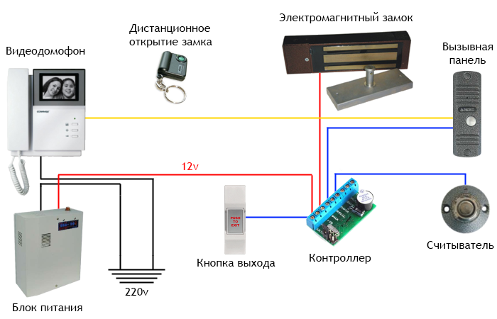 Схема подключения магнитного замка и домофона