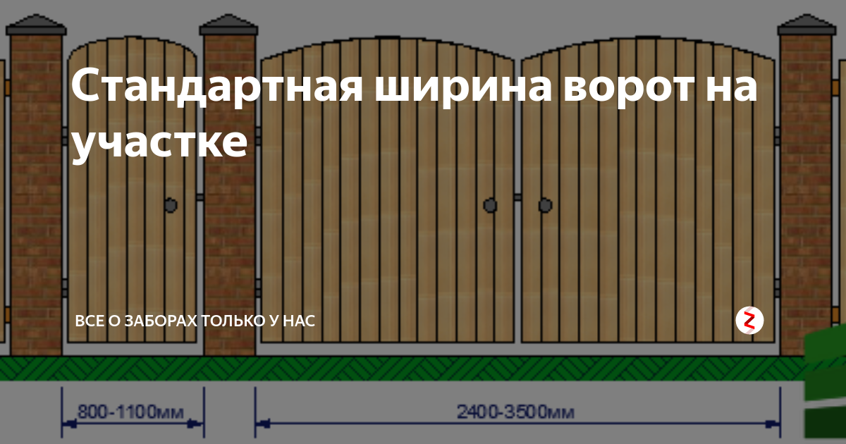 Как рассчитать ширину въездных ворот личный опыт - строй журнал artikagroup.ru