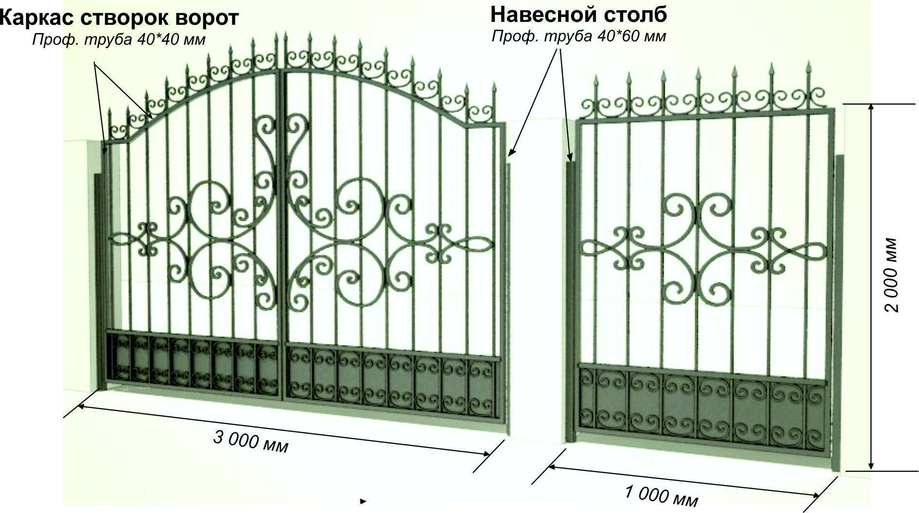 Забор металлический сварной: как правильно сварить, установка и монтаж