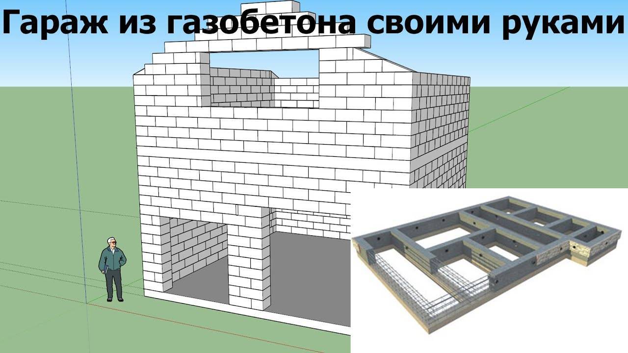 Гараж из газобетона проекты с размерами