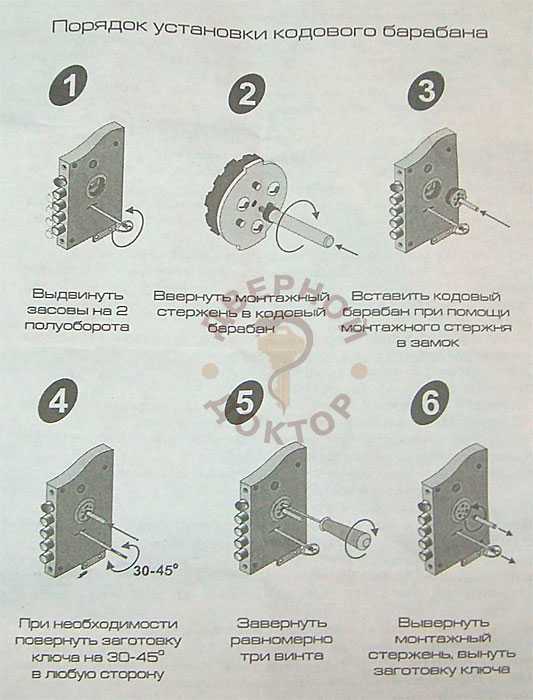 Перекодировка замка двери