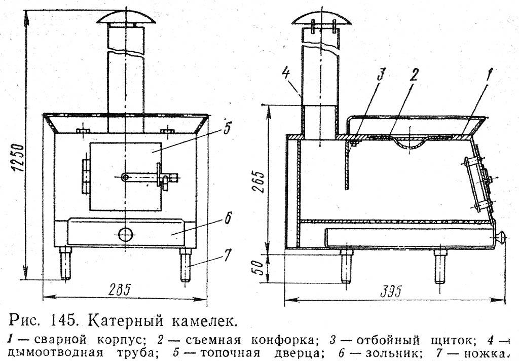 Как установить буржуйку в гараже