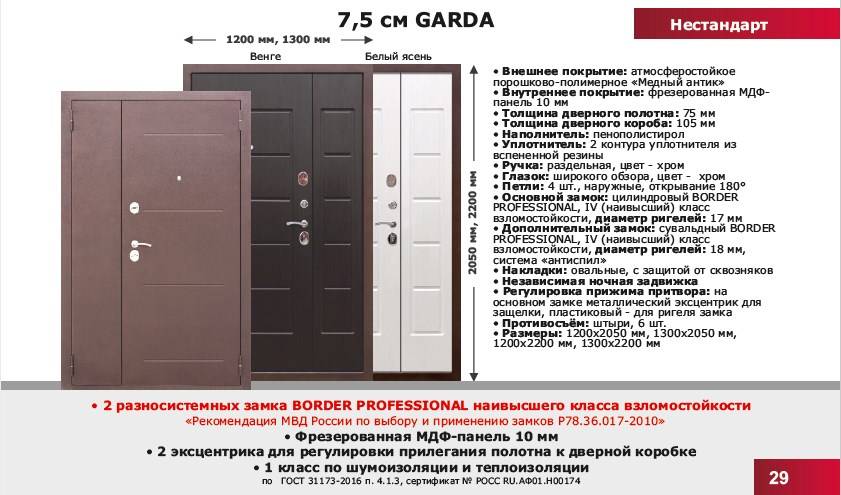Как выбрать сейф-двери для квартиры: материалы, особенности конструкции и классы надежности