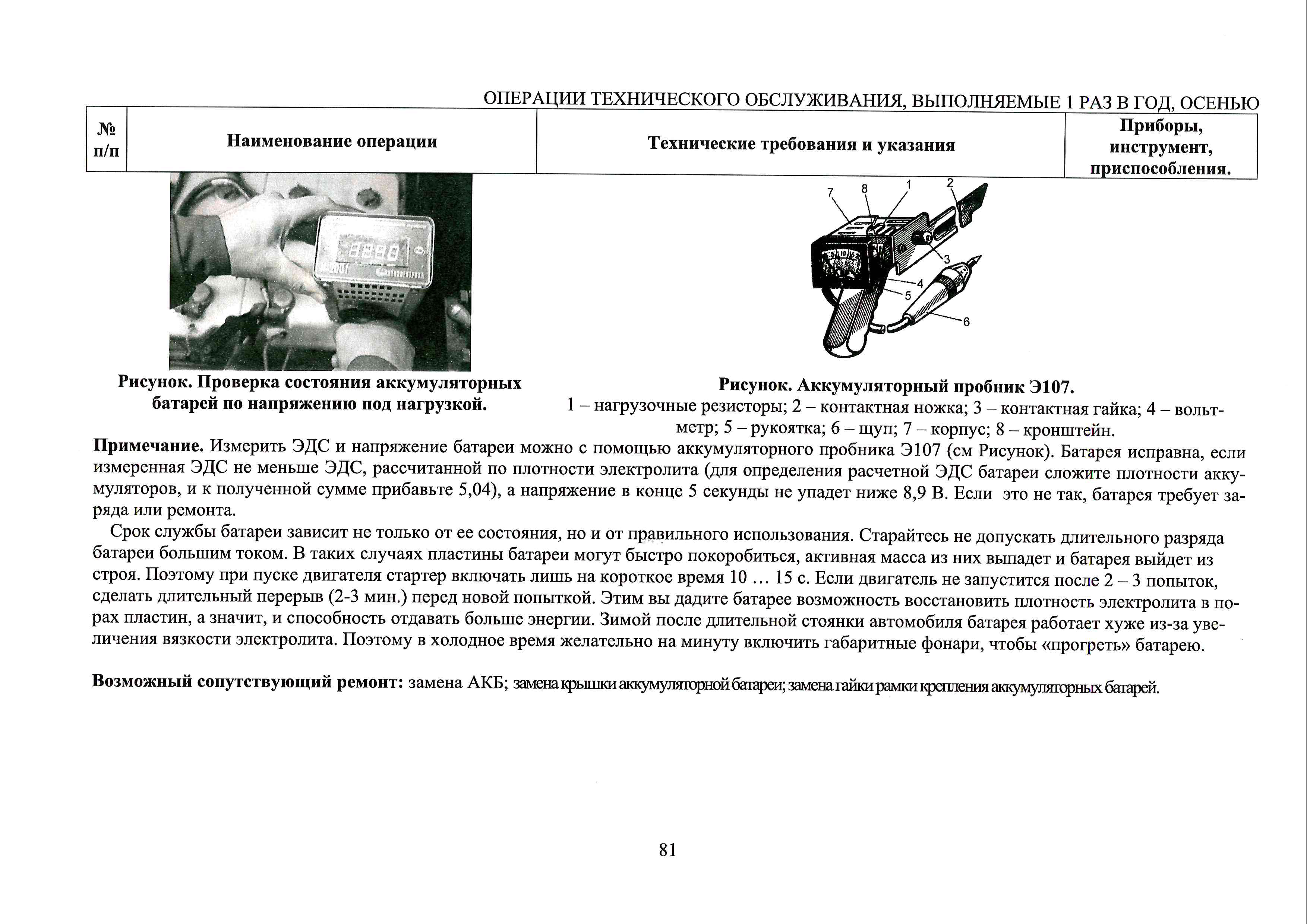 Регулировка секционных гаражных ворот своими руками