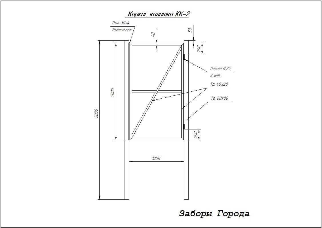 Изготовление кованой калитки для забора своими руками
