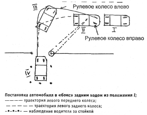 Гараж пошаговая инструкция