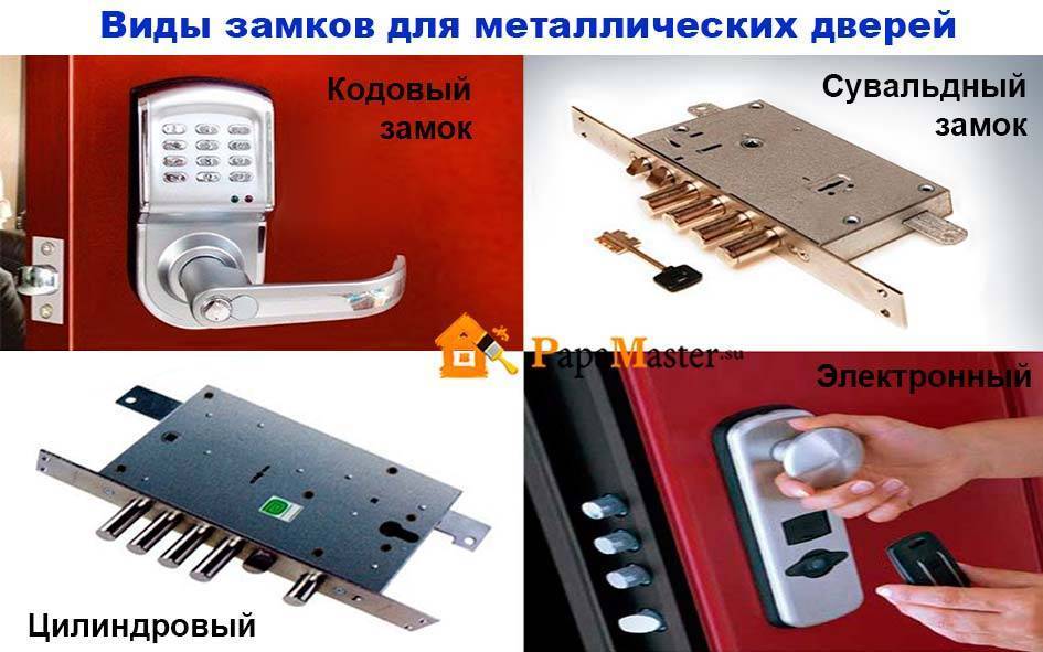 Как устроен замок входной двери - клуб мастеров