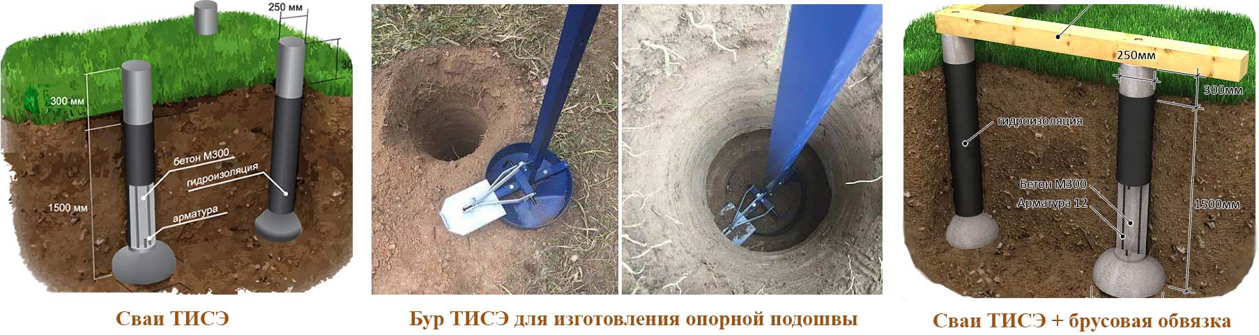 Тисэ бур: чертеж, технология изготовления, как сделать своими руками?