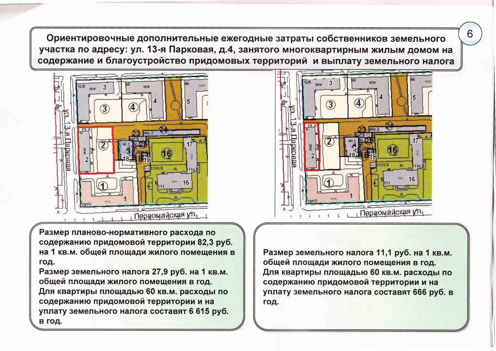 Требуется разрешение на установку гаража