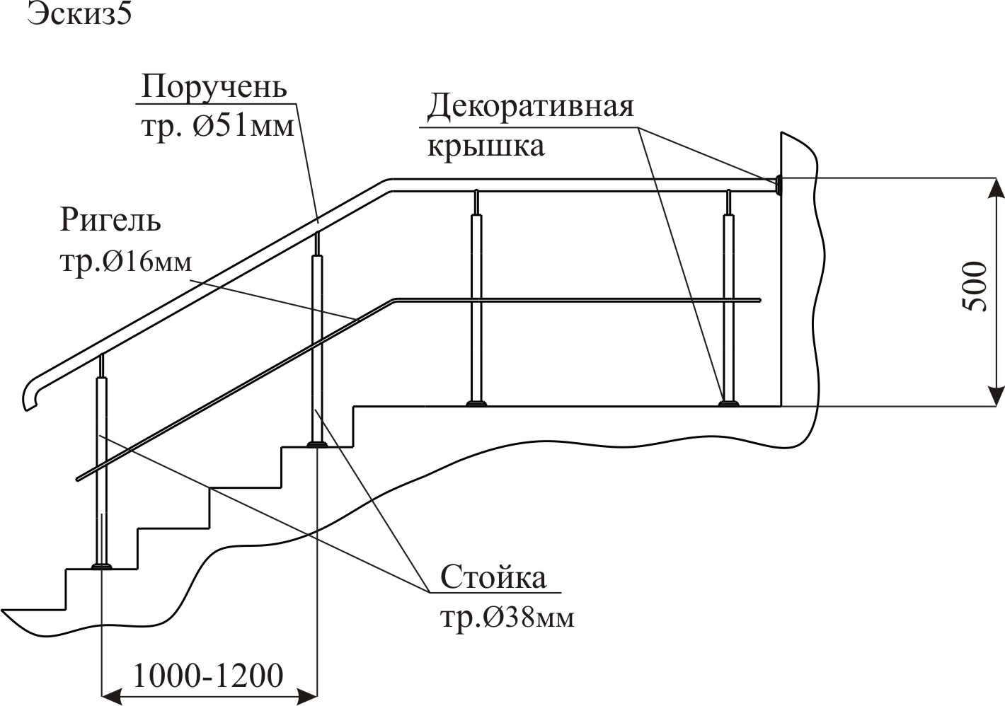 Лестничные перила схема